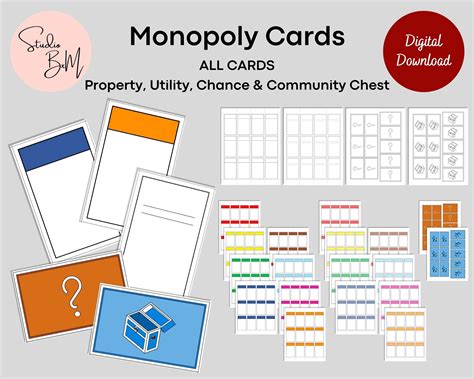 monopoly cards list|List of all Monopoly Chance & Community Chest Cards (Including New .